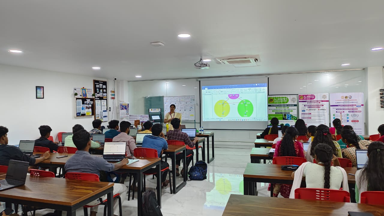 Network Configuration Sessions